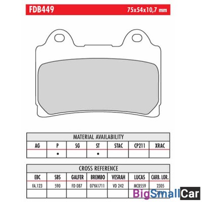 Тормозные колодки FERODO FDB449P
