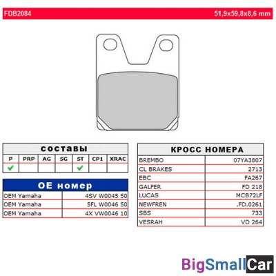 Тормозные колодки FERODO FDB2084P